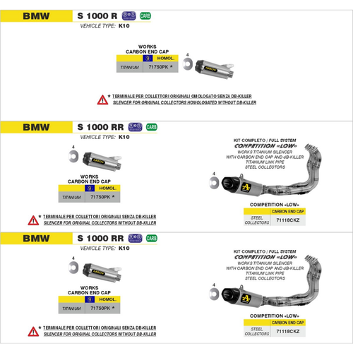 Schema di montaggio Arrow con le tre applicazioni vehicle type K10: BMW S 1000 R, S 1000 RR e S 1000 RR, con il terminale Works 71750PK e il kit Competition 71118CKZ