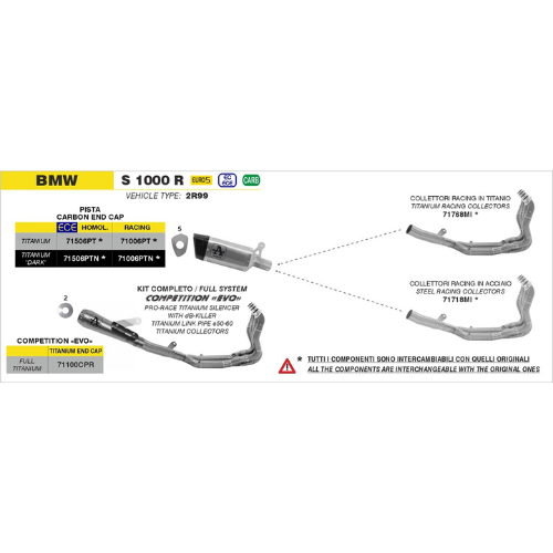 Schema di applicazione Arrow per BMW S 1000 R 2021-2024, vehicle type 2R99, con il kit completo Competition EVO 71100CPR e i terminali Pista