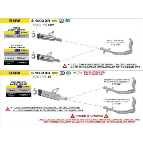 Schema di montaggio Arrow per BMW S 1000 XR: blocco 2020-2023 vehicle type 2X99 e blocco 2024-2026 Euro 5+ vehicle type SX, con i collettori racing 71751MI su entrambe le generazioni e l'avviso sul messaggio di errore avaria motore