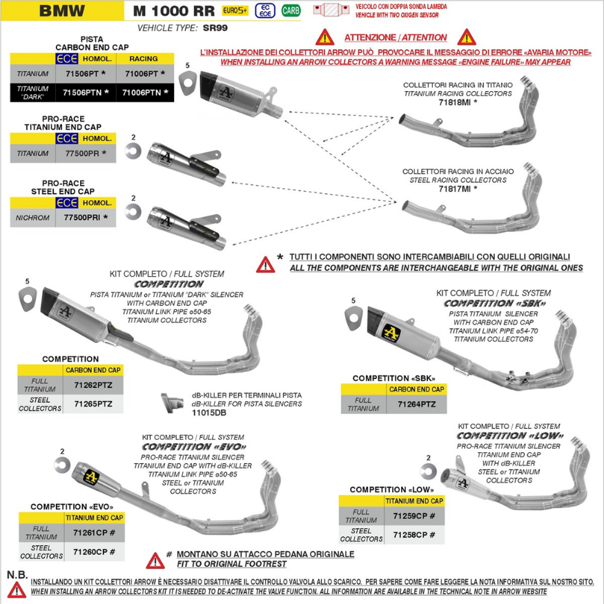 Arrow 71506PT Terminale Pista Titanio Omologato (Raccordo Saldato) – BMW S 1000 R / RR / M 1000 R / RR