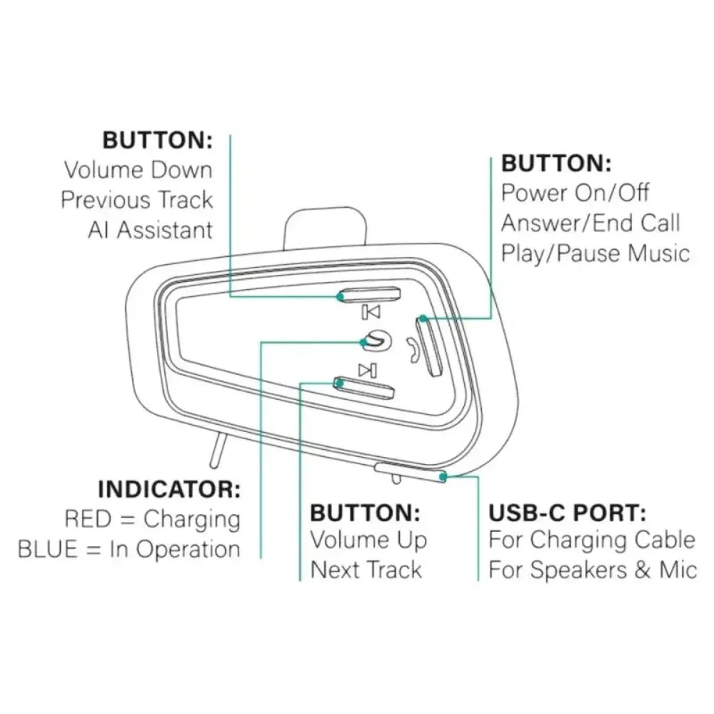 MotoLine Bluetooth Headset Motorcycle Helmet Wireless IPX6 – AI Assistant, 12h Battery Life