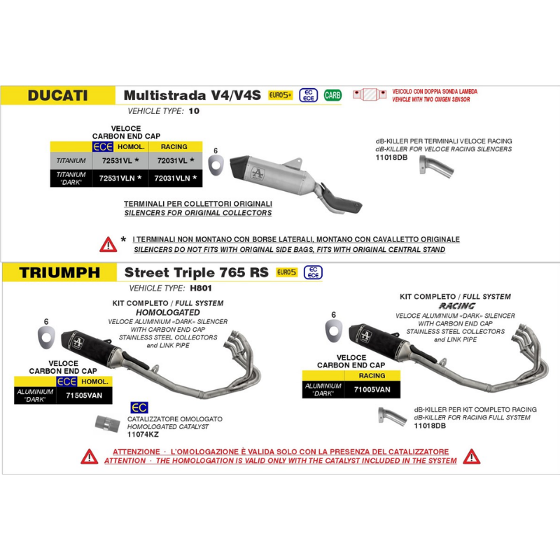 Arrow 11018DB dB-Killer ø38mm Terminale Veloce – Triumph Daytona, Tiger, Street Triple, Ducati Multistrada