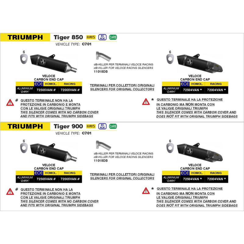 Arrow 11018DB dB-Killer ø38mm Terminale Veloce – Triumph Daytona, Tiger, Street Triple, Ducati Multistrada