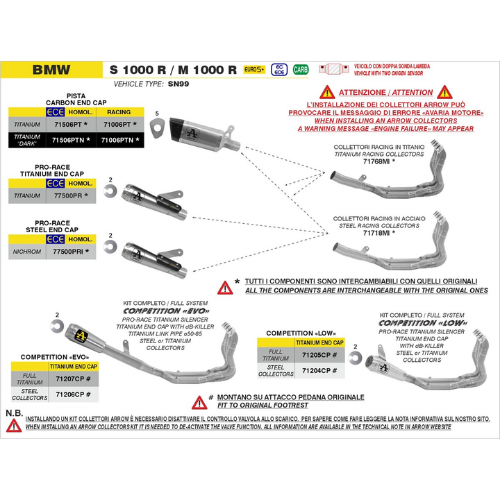 Schema di montaggio Arrow per BMW S 1000 R / M 1000 R 2025-2026 a doppia sonda lambda, vehicle type SN99, con il terminale Pista Dark 71506PTN