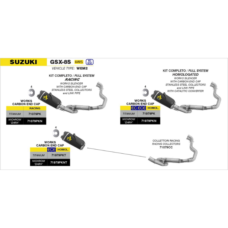 Arrow 71079PKN Complete Racing Works Nichrom Dark Kit – Suzuki GSX-8R / GSX-8S / GSX-8T / GSX-8TT E5+ (2023-2026)