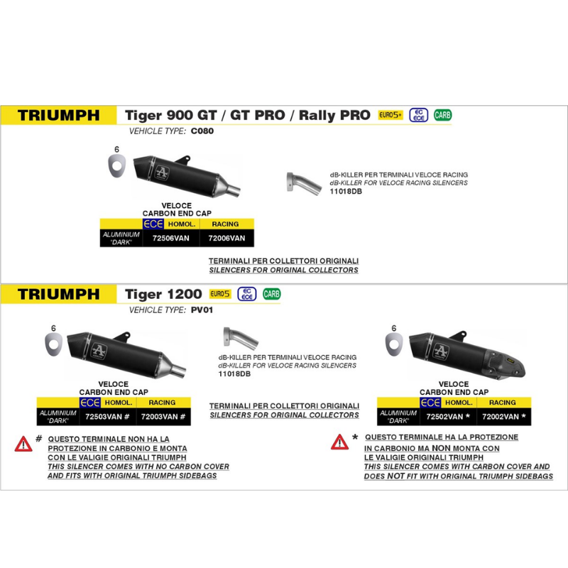 Arrow 11018DB dB-Killer ø38mm Terminale Veloce – Triumph Daytona, Tiger, Street Triple, Ducati Multistrada