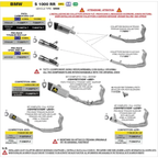 Schema di applicazione Arrow per BMW S 1000 RR Euro 5+, vehicle type SR99, con i collettori racing in titanio 71768MI e l'avviso Arrow sul messaggio di avaria motore