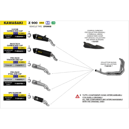 Arrow 11004MI Protezione Paracalore Fibra di Carbonio – Kawasaki Z 900 / Z 900 E / Z 900 A2 - Moon Bike - Vista 2