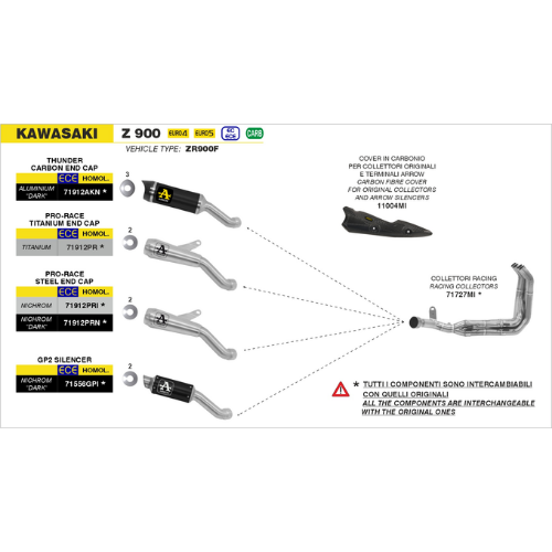 Arrow 11004MI Protezione Paracalore Fibra di Carbonio – Kawasaki Z 900 / Z 900 E / Z 900 A2 - Moon Bike - Vista 3