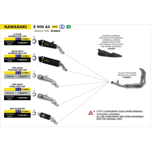 Arrow 11004MI Protezione Paracalore Fibra di Carbonio – Kawasaki Z 900 / Z 900 E / Z 900 A2 - Moon Bike - Vista 5