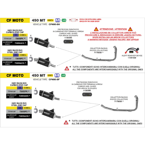Arrow 11005MI Protezione Paracalore Fibra di Carbonio – CF Moto 450 MT (2024-2026) / Zontes ZT703-F - Moon Bike - Vista 2