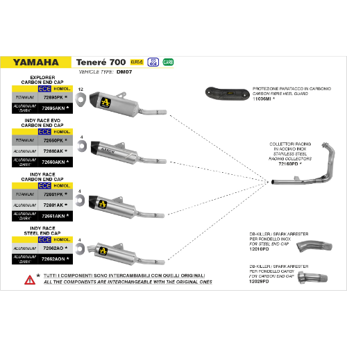 Arrow 11006MI Protezione Paracalore Fibra di Carbonio – Yamaha Ténéré 700 (2019-2026) Ricambi Moto - Moon Bike - Vista 2