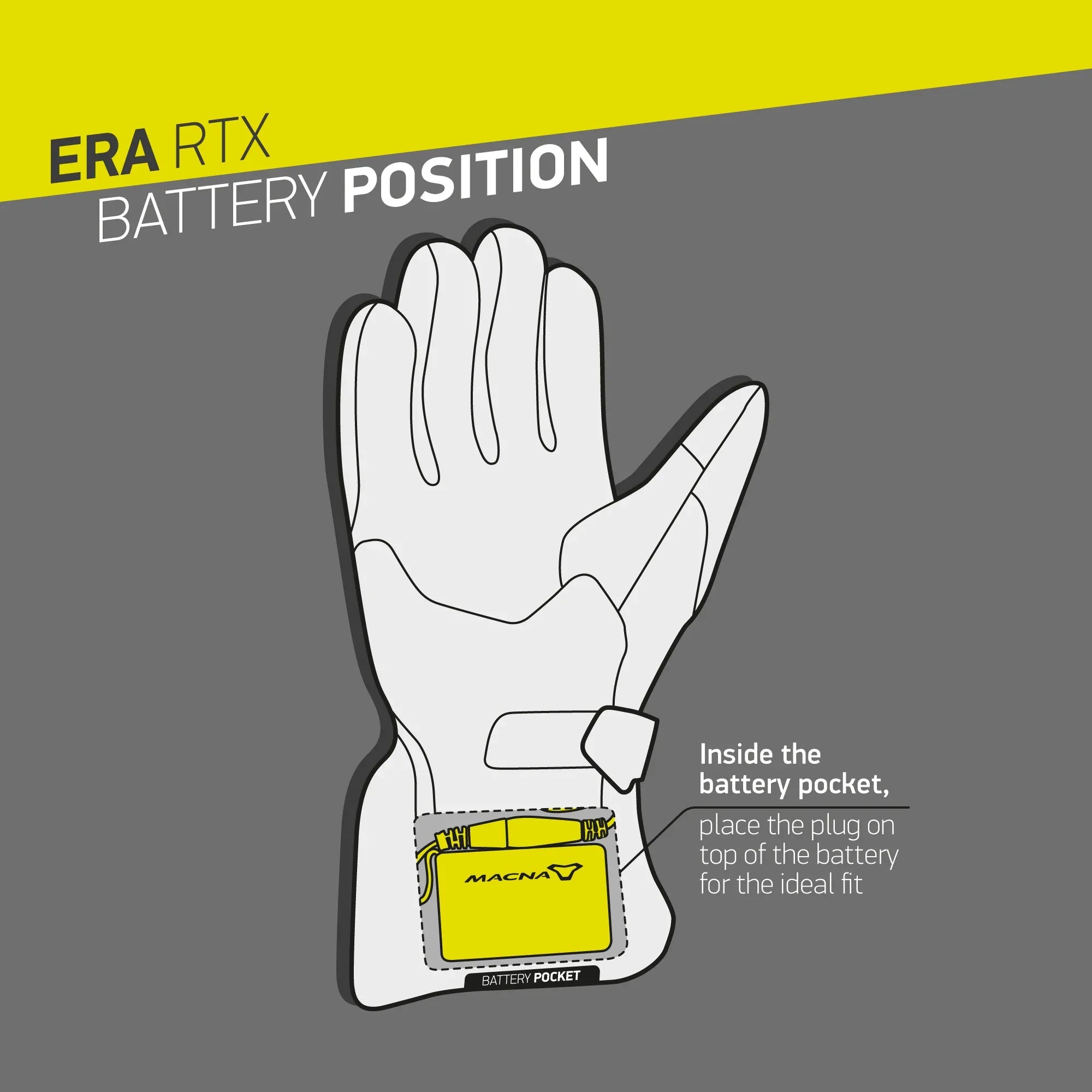 Macna Era RTX Kit Guanti Moto Riscaldati