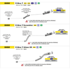 Schema di montaggio Arrow dell'elemento 11001MI sulle BMW R nineT, Scrambler e Urban GS