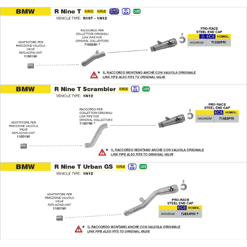 Schema di montaggio Arrow dell'elemento 11001MI sulle BMW R nineT, Scrambler e Urban GS