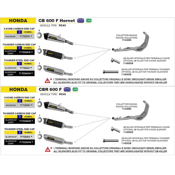 Schema di montaggio Arrow dei terminali e del dB-Killer 11008DB su Hornet e CBR 600