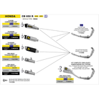 Schema Arrow degli scarichi per Honda CB 650 R 2019-2023 tipo RH02 con dB-Killer 11012DB