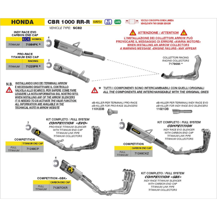 Schema Arrow degli scarichi per Honda CBR 1000 RR-R 2024-2026 tipo SC82 con dB-Killer 11012DB