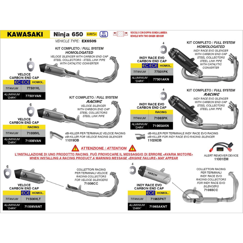 Schema di montaggio Arrow: il dB-Killer 11019DB per i terminali Veloce sulla Kawasaki Ninja 650 EX650S