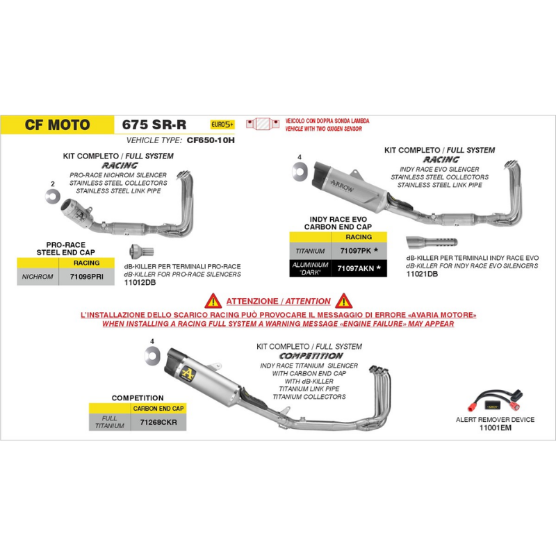 Scheda Arrow con le omologazioni ECE dei silenziatori Indy Race EVO e il db-killer 11021DB, tavola 4