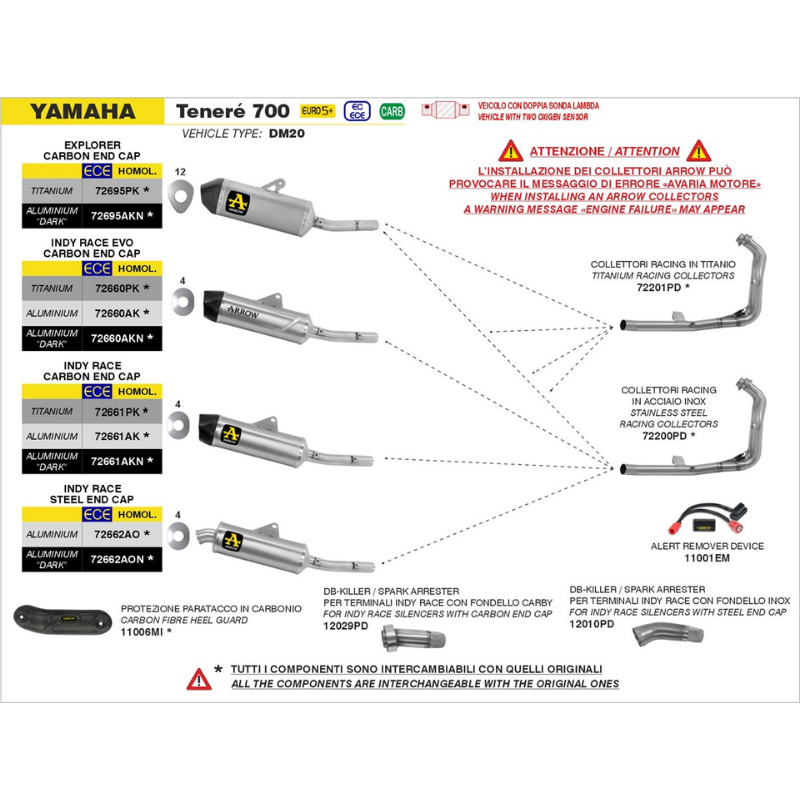 Tavola di montaggio Arrow Yamaha Ténéré 700 2025-2026 (DM20) con il codice 12010PD