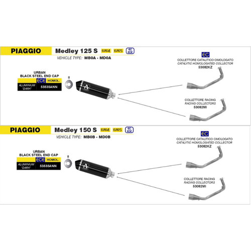 Schema di montaggio Arrow del collettore catalitico 53082KZ sulle Piaggio Medley 125 S e 150 S