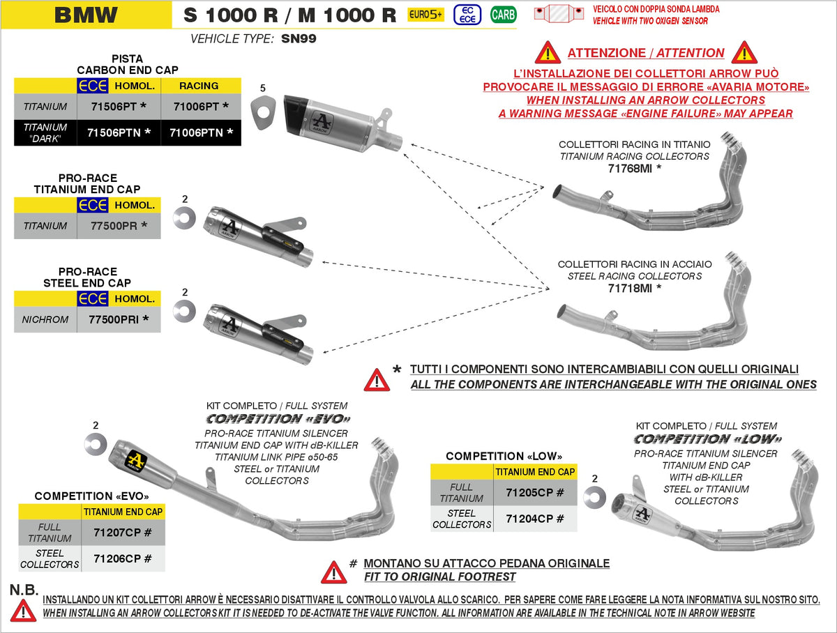 Tavola di montaggio Arrow BMW S 1000 R / M 1000 R 2025-2026 (SN99) con il codice 71204CP