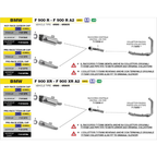Schemi di montaggio Arrow per BMW F 900 R e F 900 XR 2020-2024, vehicle type 4R90