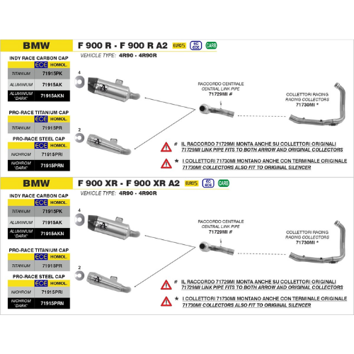 Schemi di montaggio Arrow per BMW F 900 R e F 900 XR 2020-2024, vehicle type 4R90
