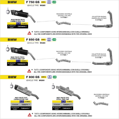 Schemi Arrow del raccordo 71776MI su BMW F 750 GS, F 850 GS e F 800 GS