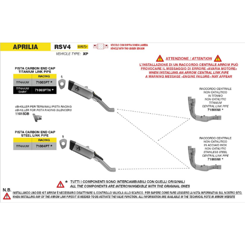 Schema di montaggio Arrow per Aprilia RSV4 Euro 5+ vehicle type XP con il raccordo centrale 71805MI