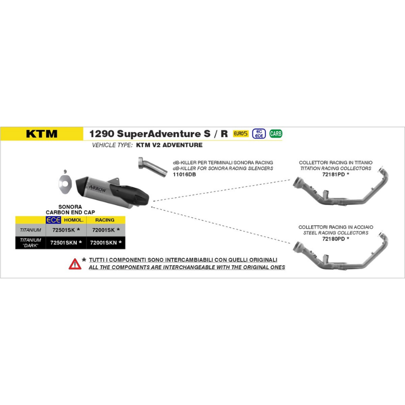Tavola di montaggio Arrow KTM 1290 Super Adventure S/R 2021-2024 con il terminale Sonora 72001SK
