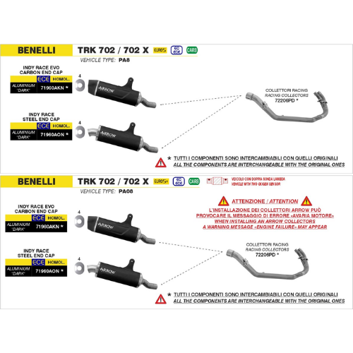 Schema di montaggio Arrow del collettore racing 72206PD sulla Benelli TRK 702 e 702X
