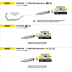 I tre schemi di montaggio Arrow del terminale 72612AKN per BMW F 650 GS e F 800 GS Adventure