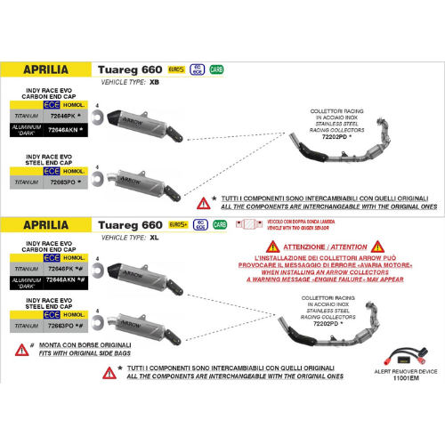 Pagina del catalogo Arrow con il terminale 72646PK per Aprilia Tuareg 660 Euro 5 ed Euro 5+