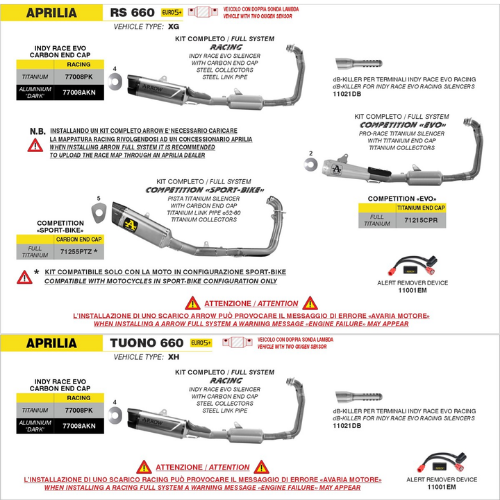 Pagina del catalogo Arrow con RS 660 e Tuono 660 2025-2026 e il kit completo 77008AKN